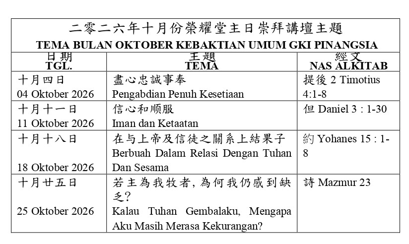indo18okttema4